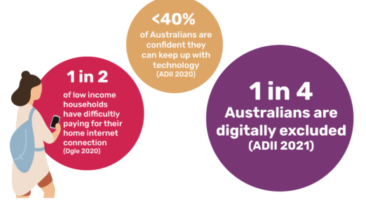 3 key stats on digital inclusion