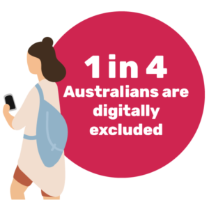 1 in 4 Australians are digitally excluded